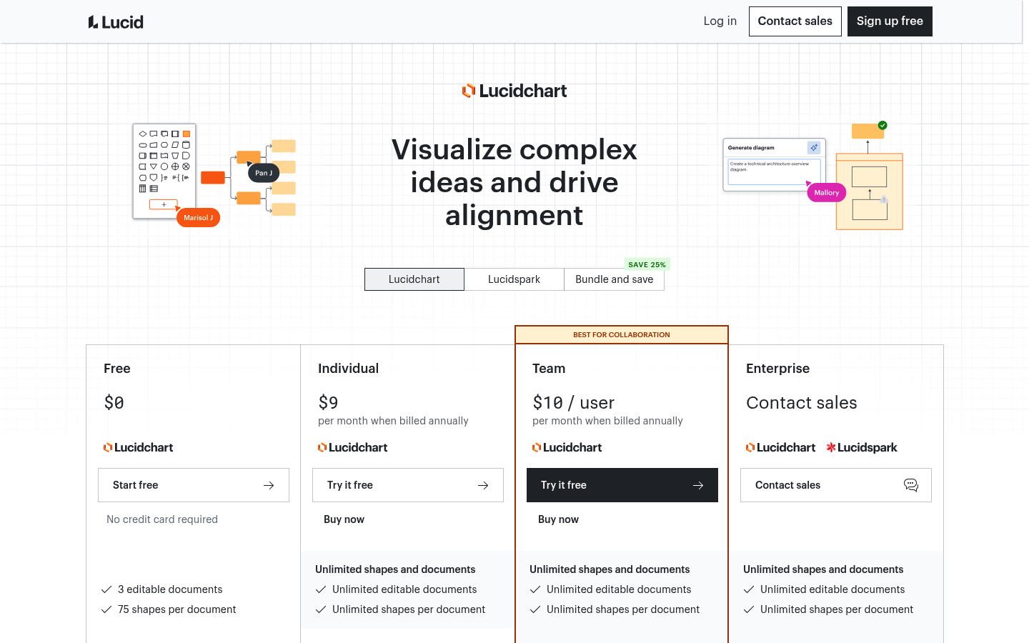 Screenshot of Lucidchart's pricing page showing its plans and prices