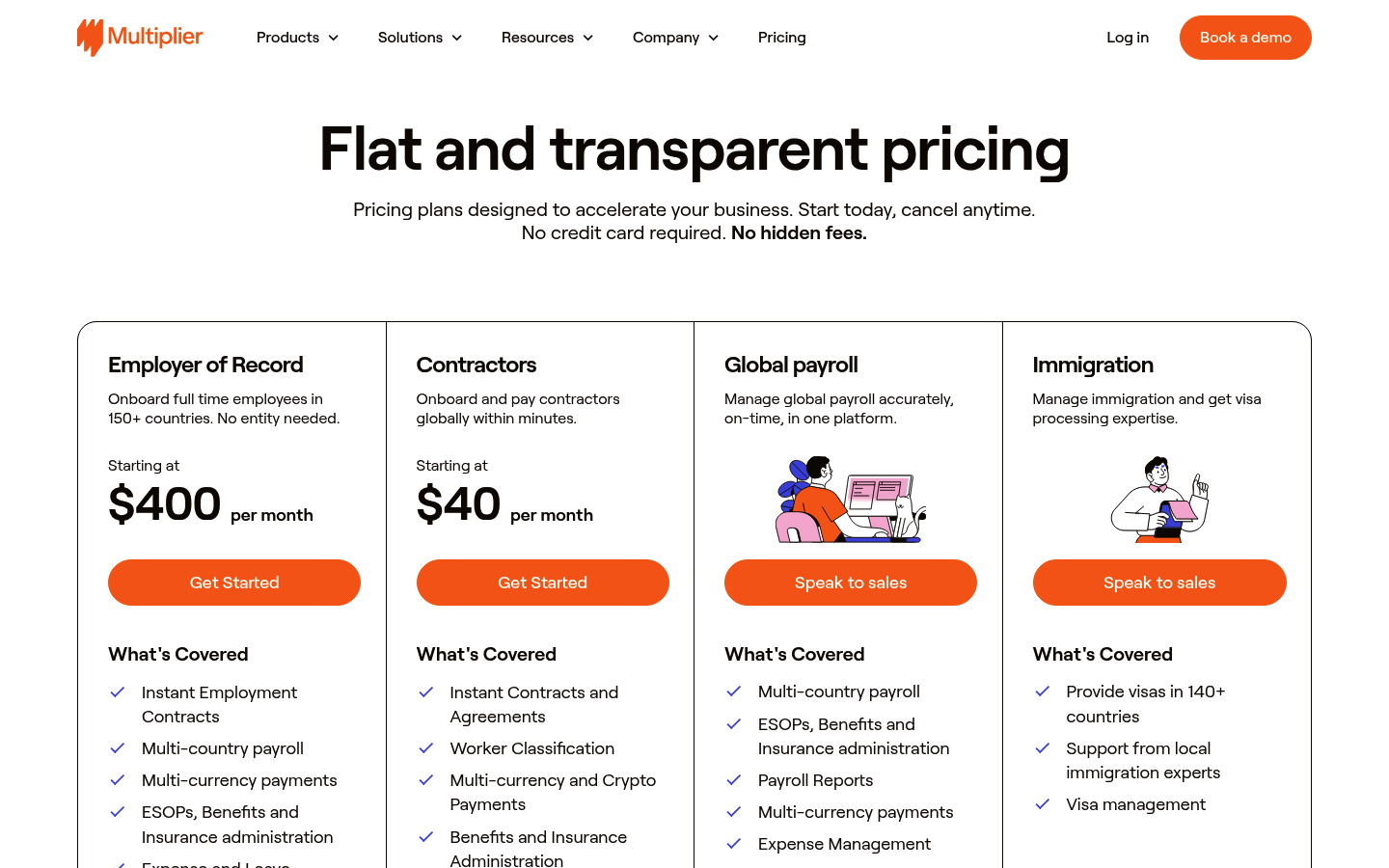 Screenshot of Multiplier's pricing page showing its plans and prices