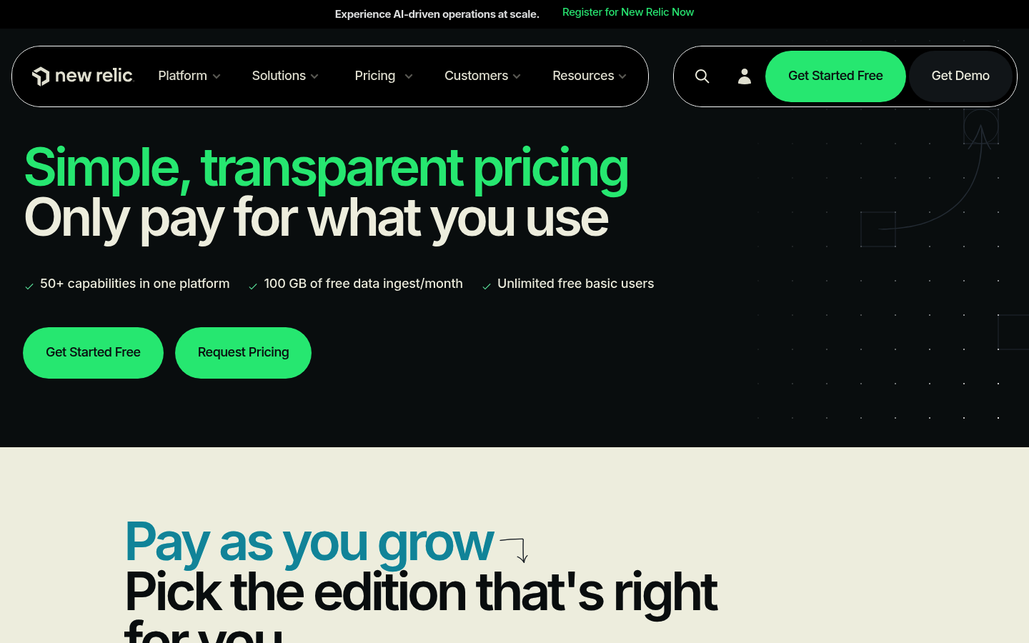 Screenshot of New Relic's pricing page showing its plans and prices