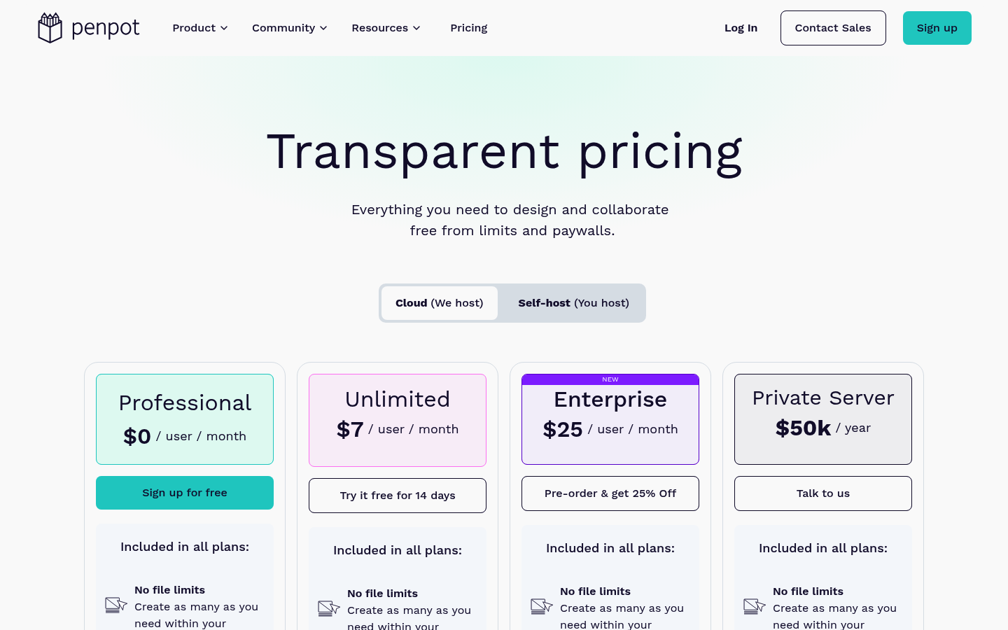 Screenshot of Penpot's pricing page showing its plans and prices