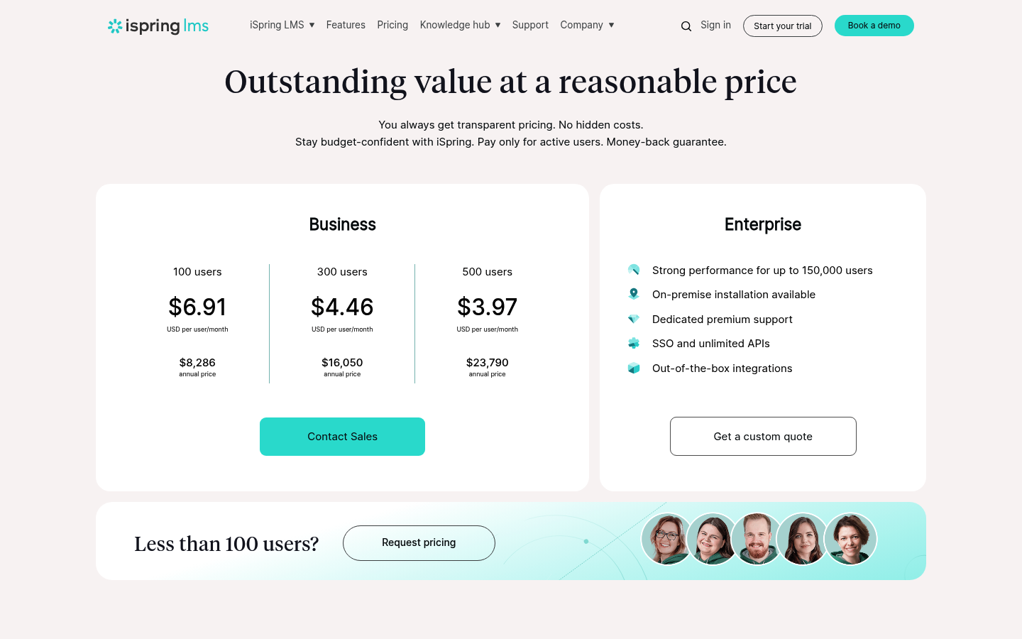 Screenshot of iSpring's pricing page showing its plans and prices