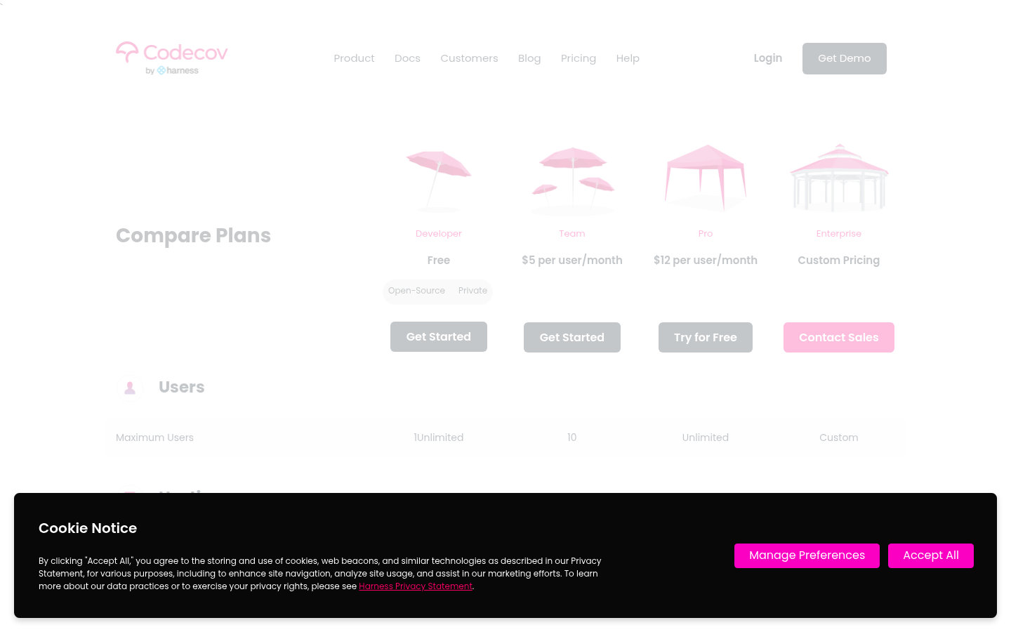 Screenshot of Codecov's pricing page showing its plans and prices