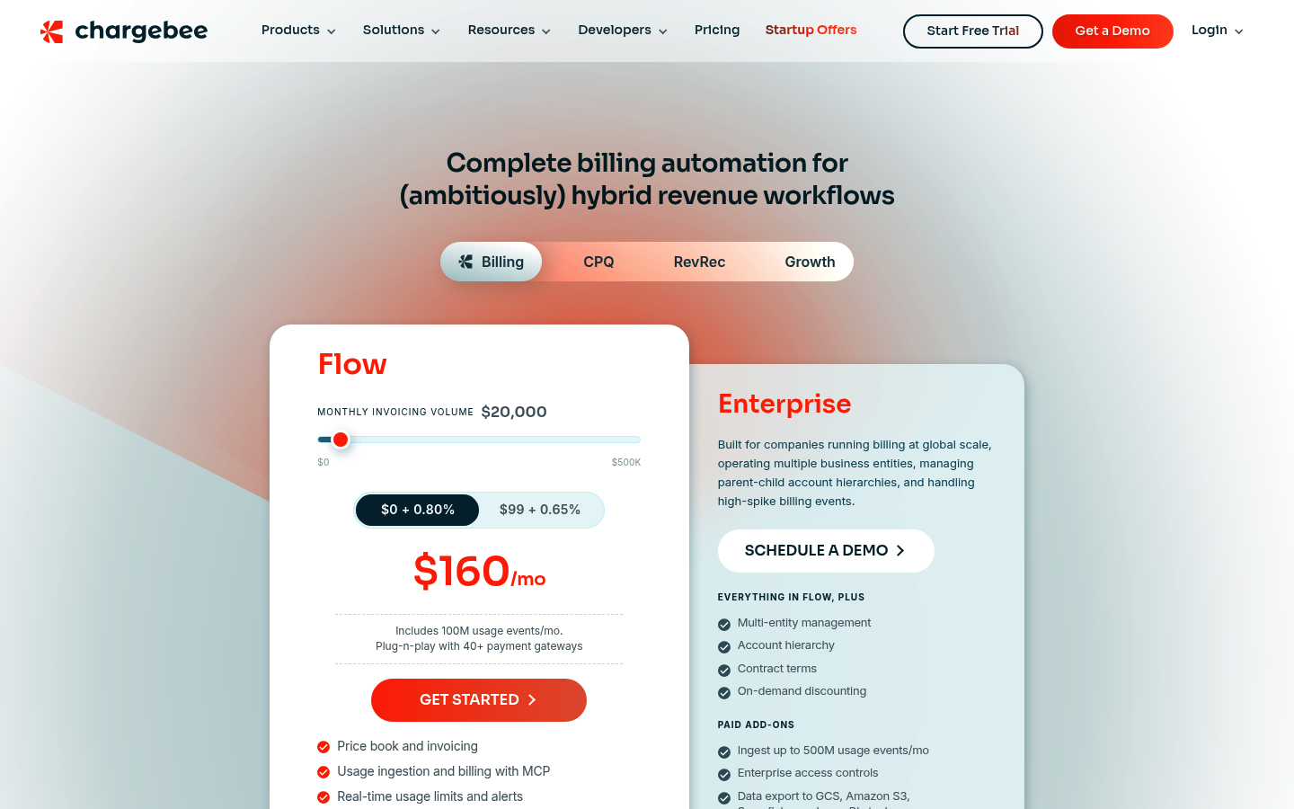 Screenshot of Chargebee's pricing page showing its plans and prices