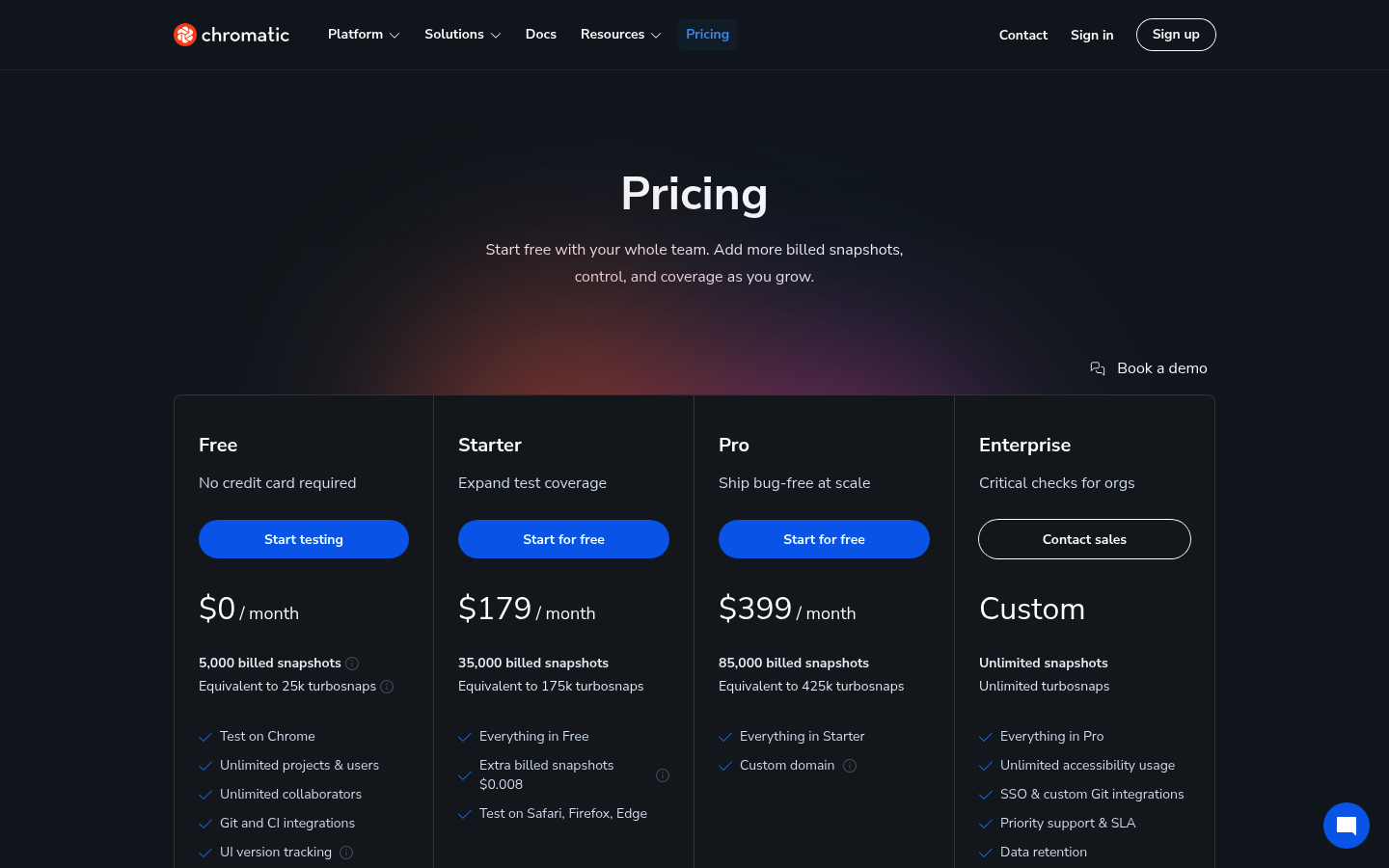 Screenshot of Chromatic's pricing page showing its plans and prices