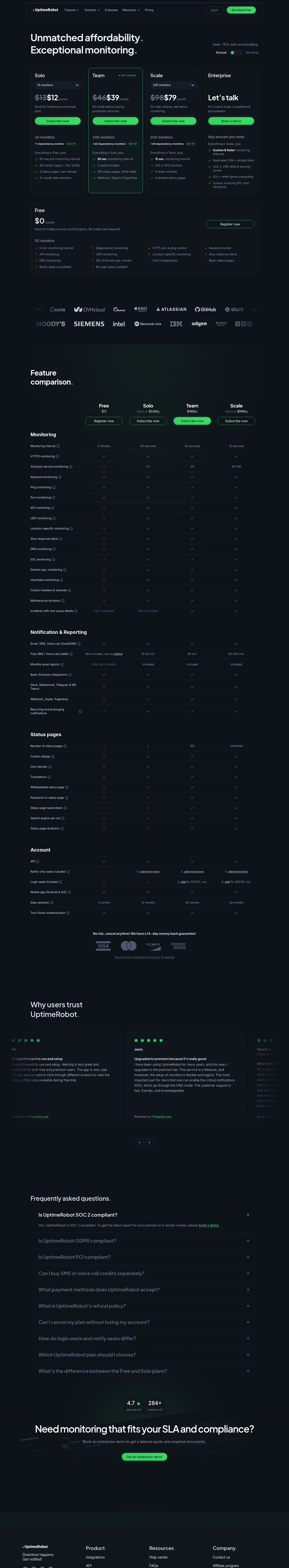 Screenshot of UptimeRobot's pricing page showing its plans and prices
