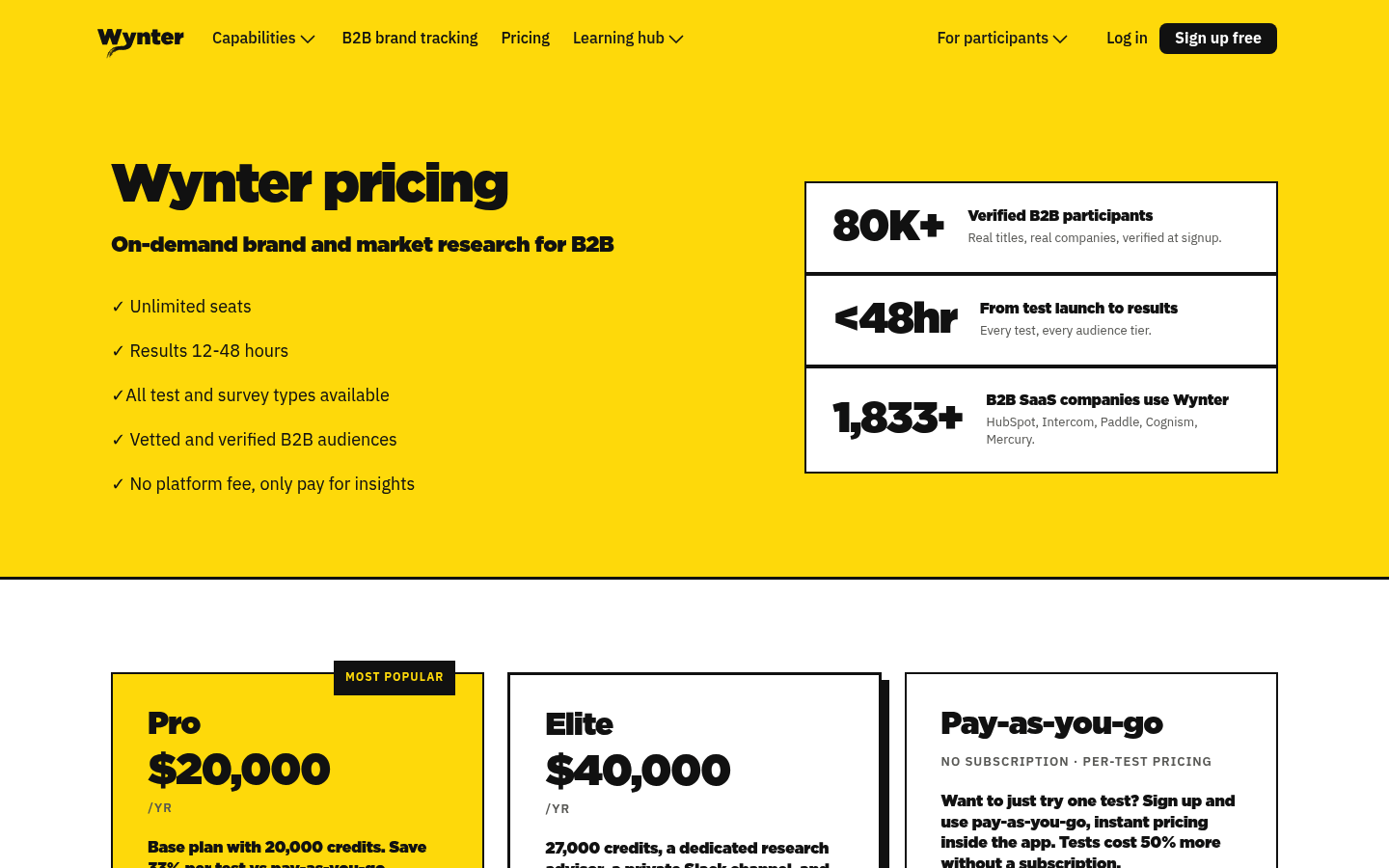 Screenshot of Wynter's pricing page showing its plans and prices