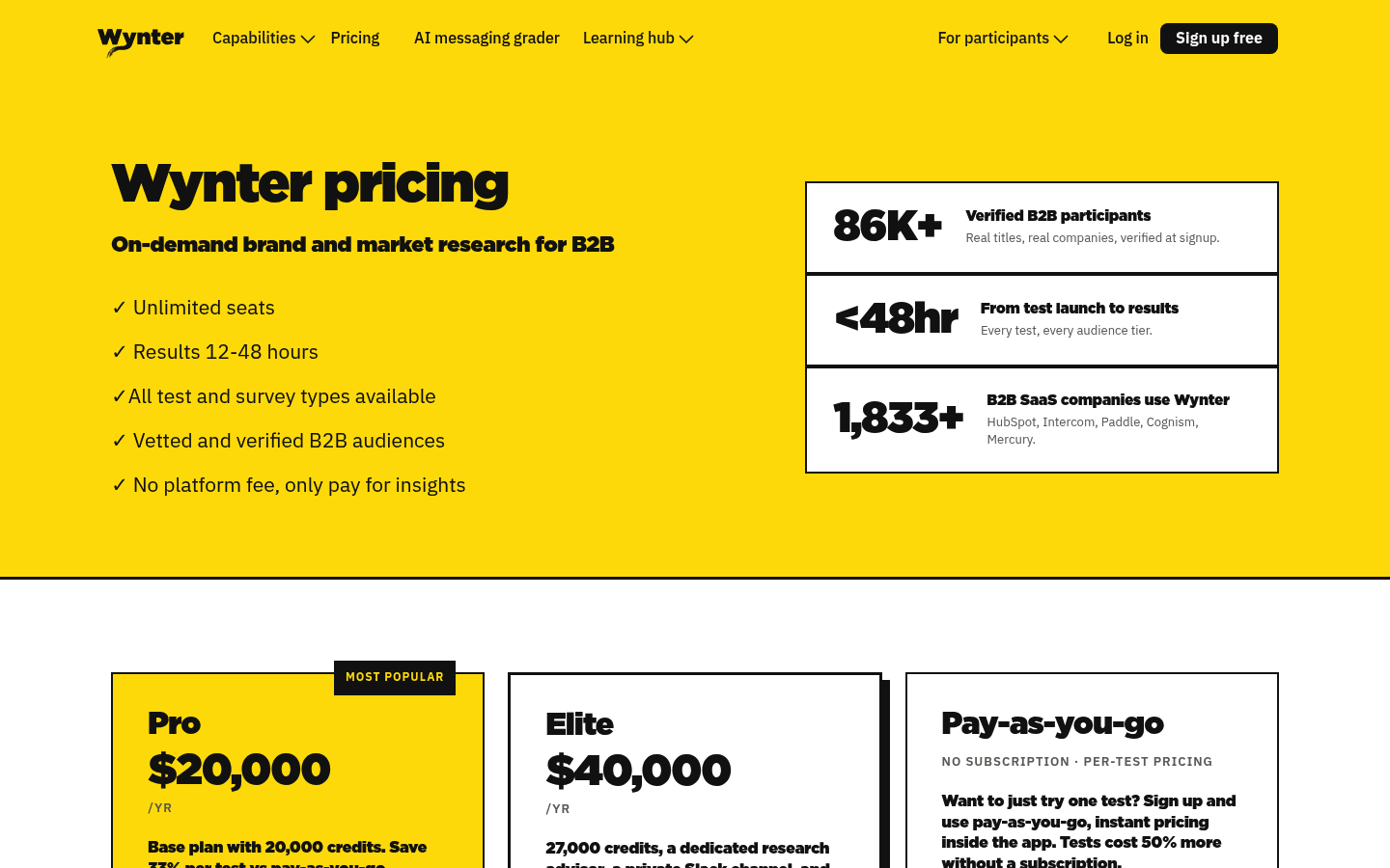 Screenshot of Wynter's pricing page showing its plans and prices