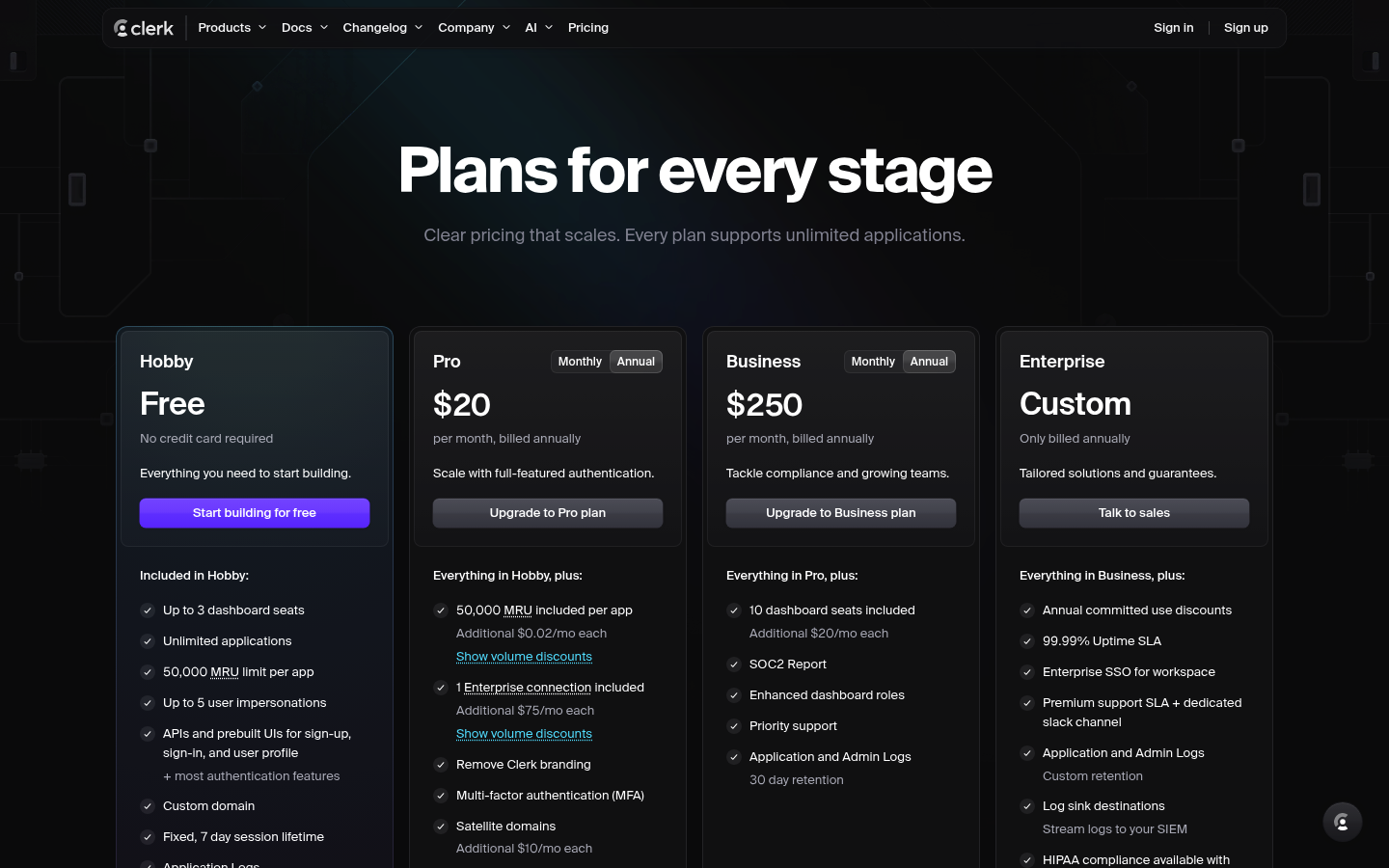 Screenshot of Clerk's pricing page showing its plans and prices
