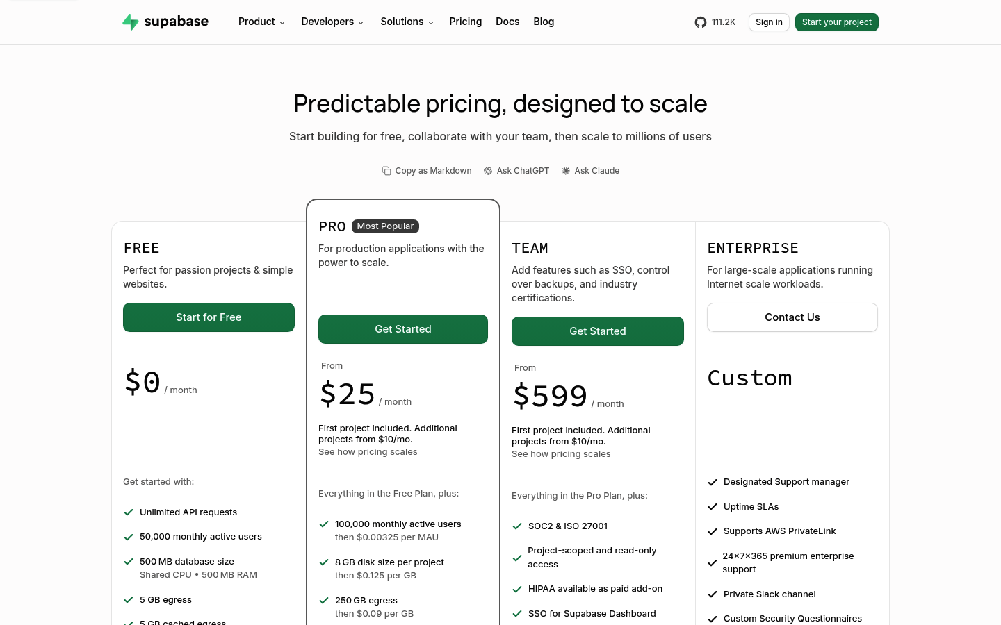 Screenshot of Supabase's pricing page showing its plans and prices