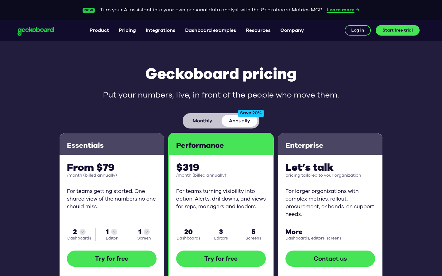 Screenshot of Geckoboard's pricing page showing its plans and prices