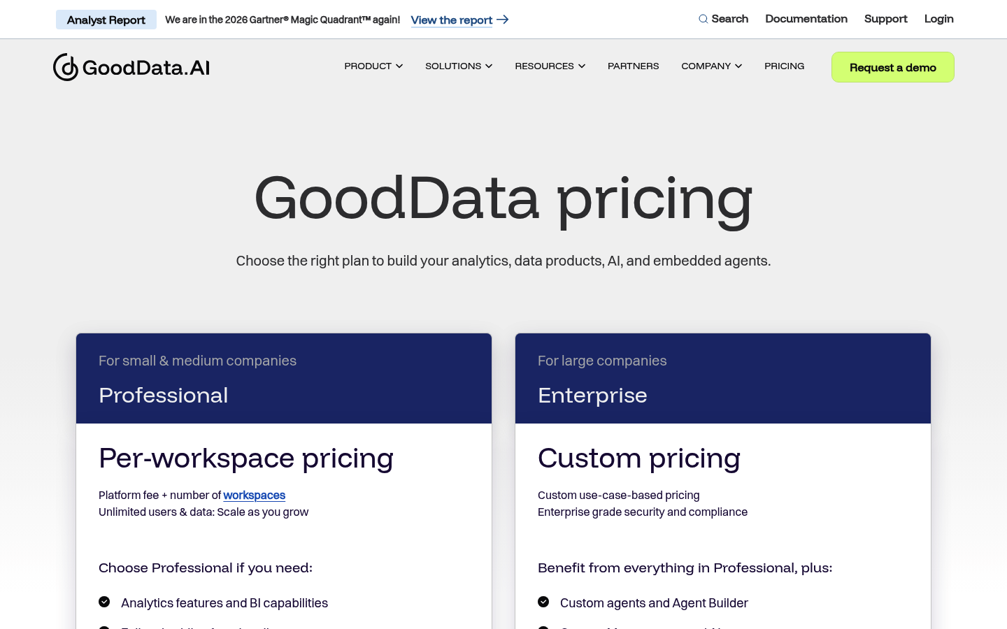 Screenshot of GoodData's pricing page showing its plans and prices