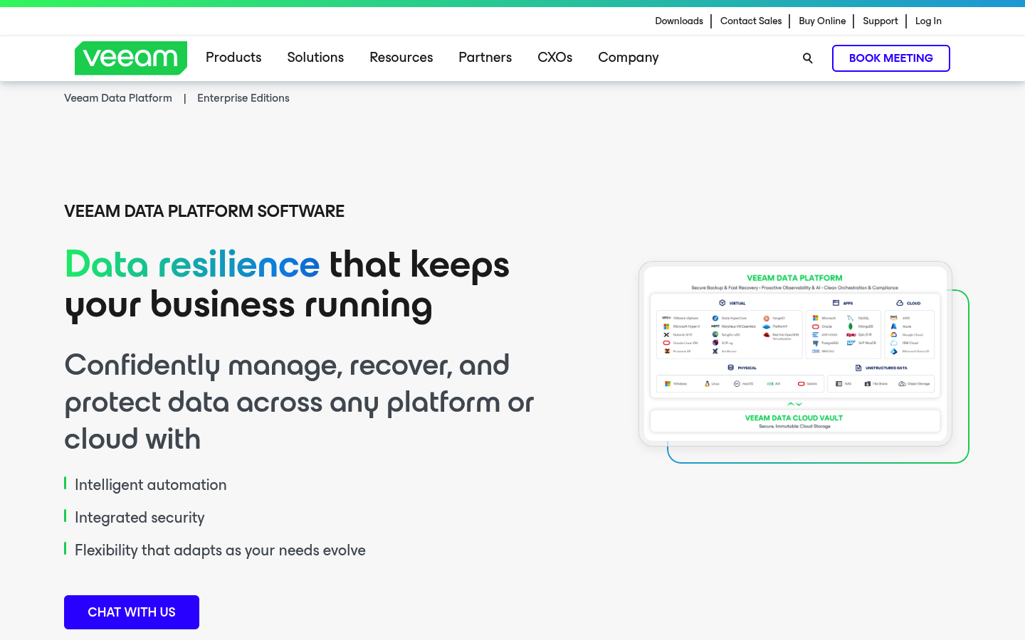 Screenshot of Veeam's pricing page showing its plans and prices