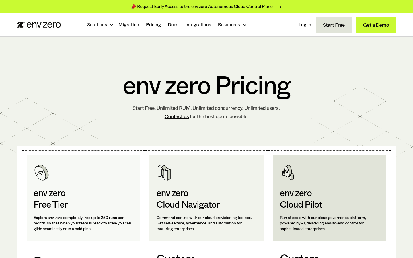 Screenshot of env0's pricing page showing its plans and prices