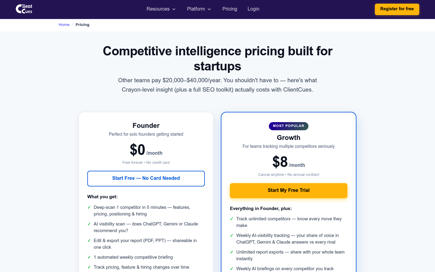 Screenshot of ClientCues's pricing page showing its plans and prices