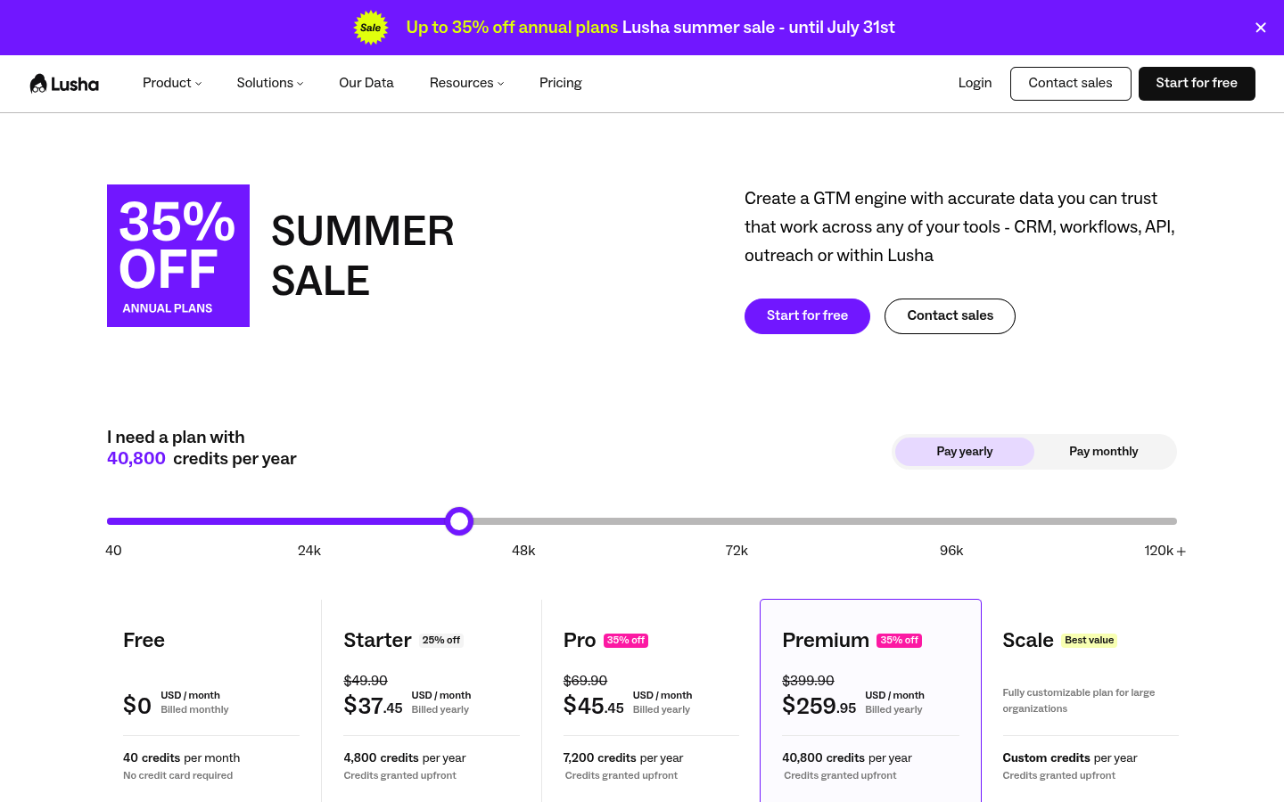 Screenshot of Lusha's pricing page showing its plans and prices