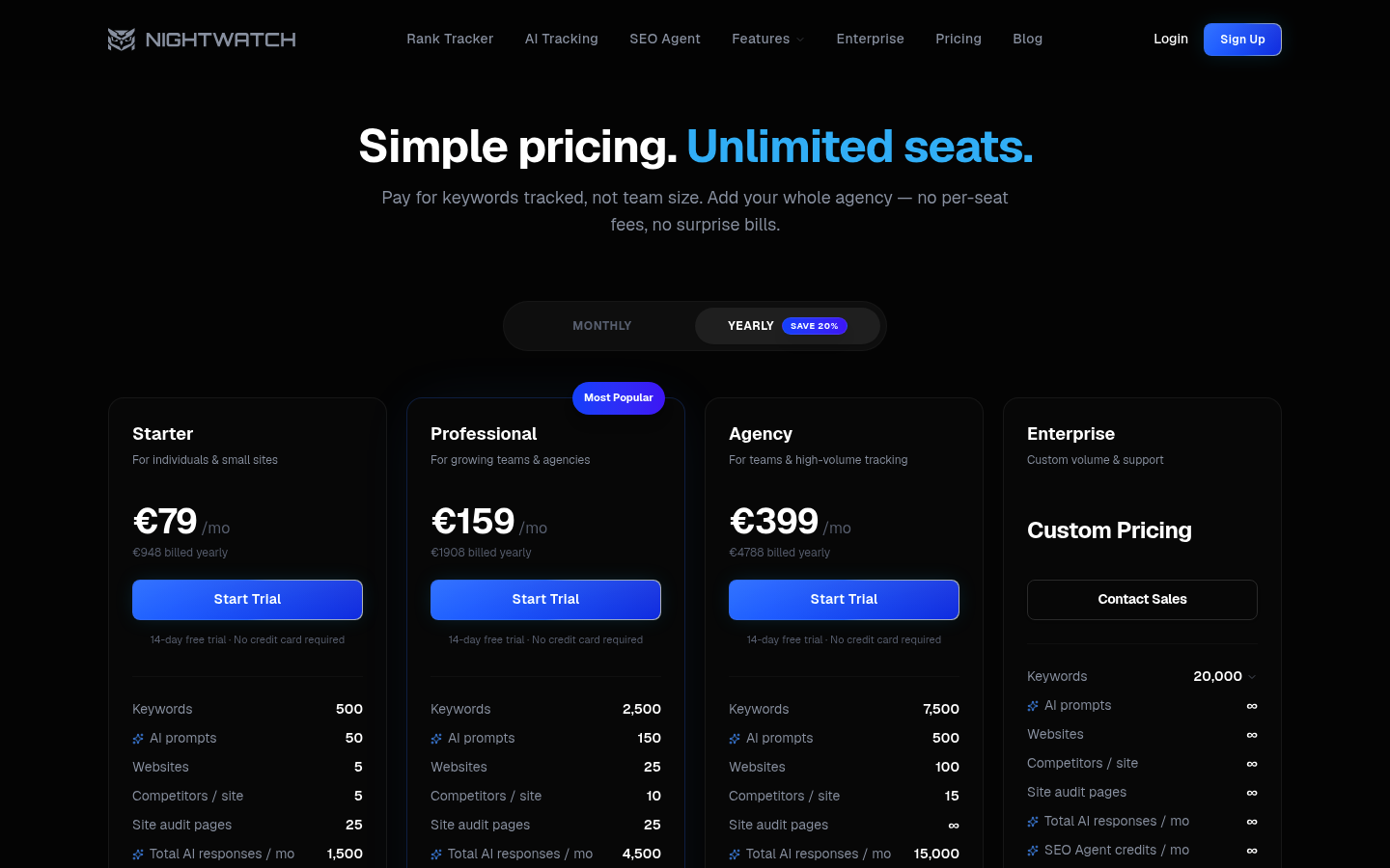 Screenshot of Nightwatch's pricing page showing its plans and prices