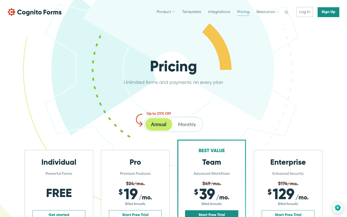 Screenshot of Cognito Forms's pricing page showing its plans and prices