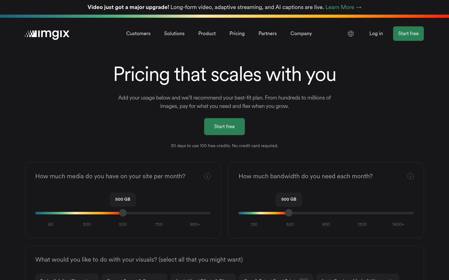 Screenshot of imgix's pricing page showing its plans and prices