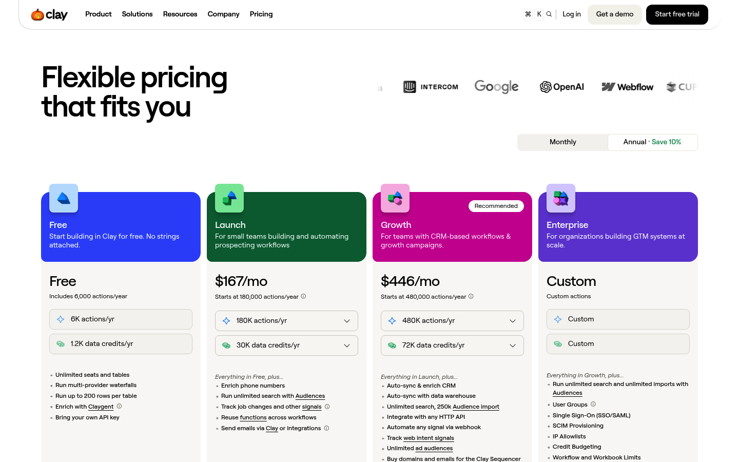 Screenshot of Clay's pricing page showing its plans and prices