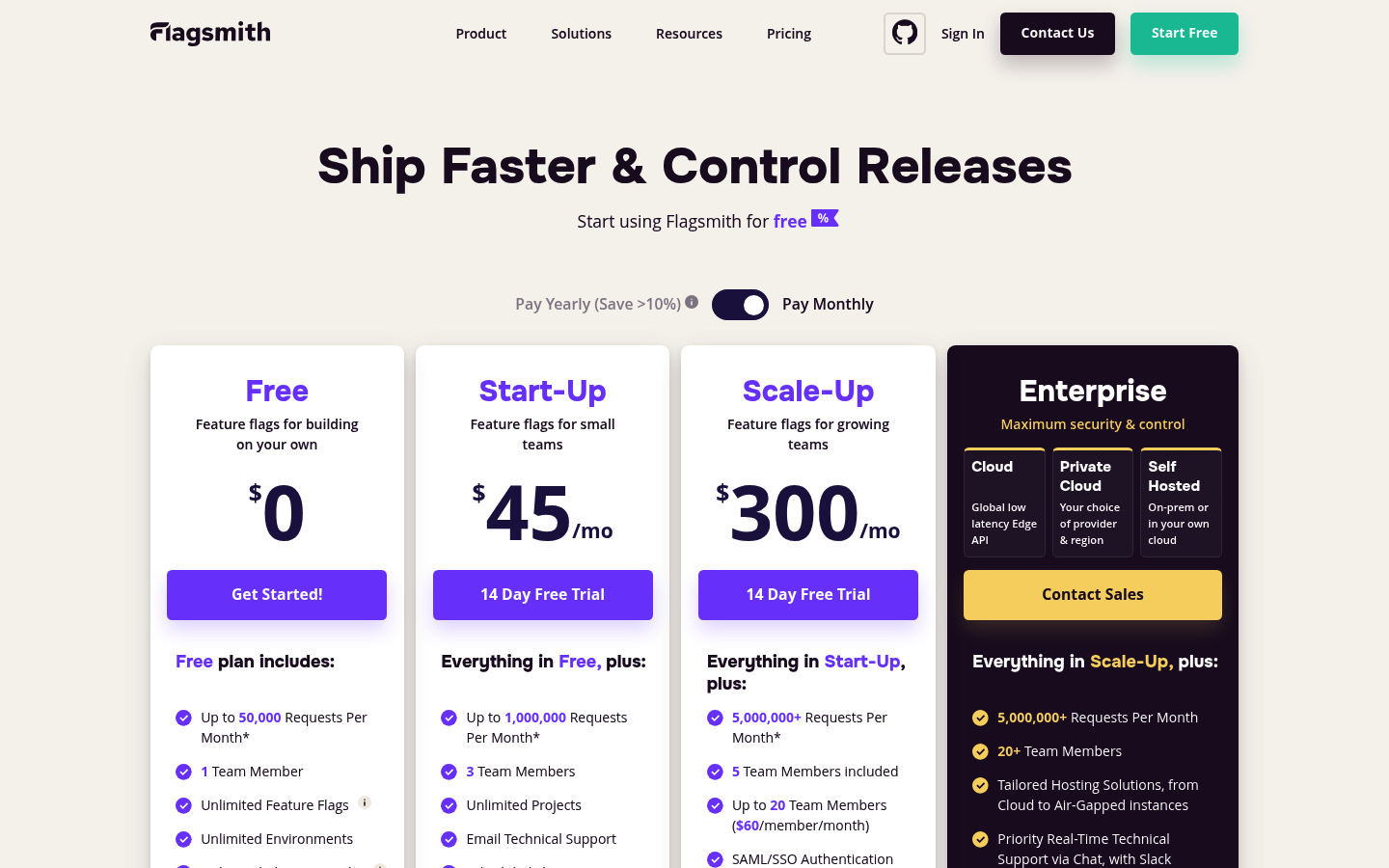 Screenshot of Flagsmith's pricing page showing its plans and prices