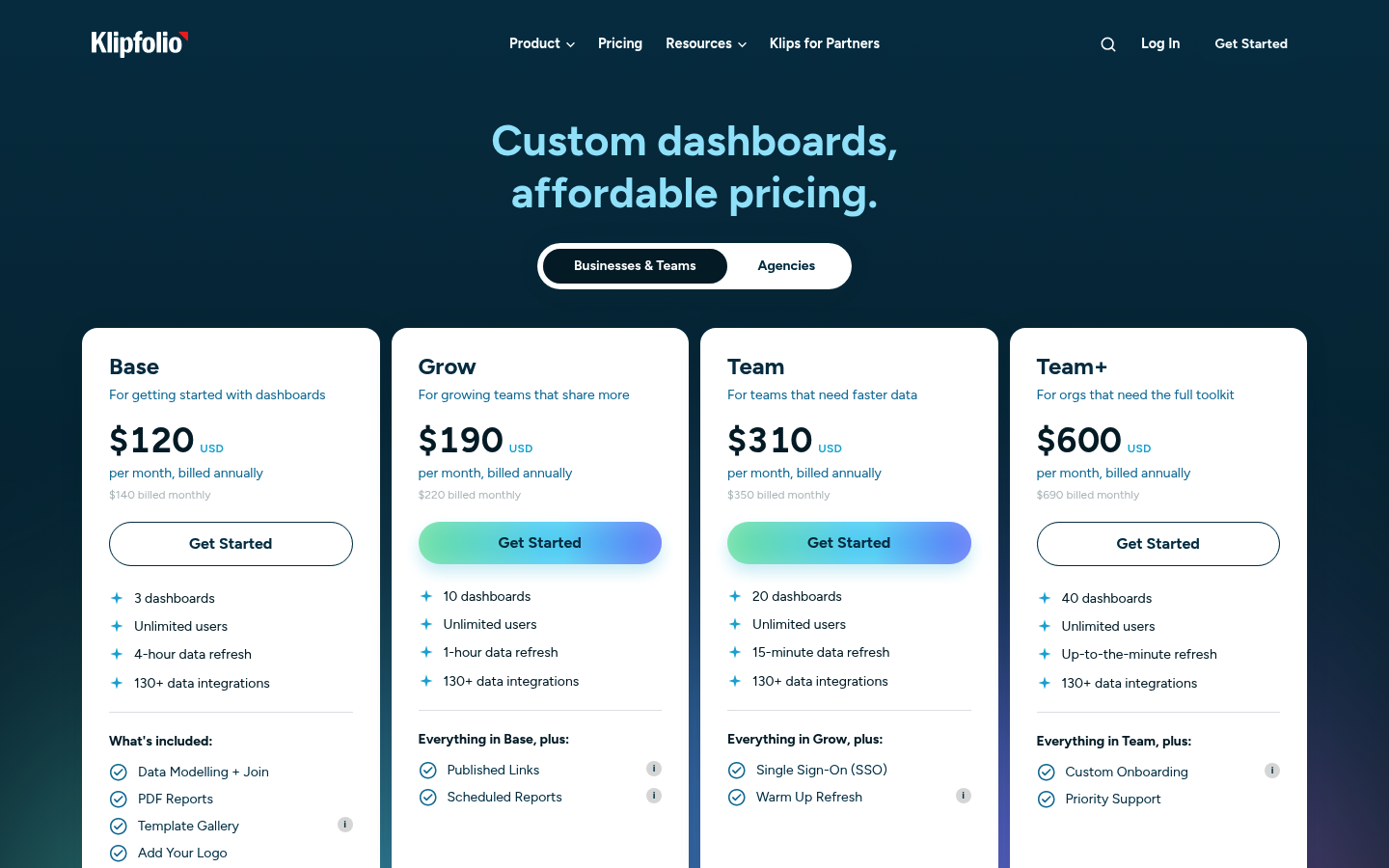Screenshot of Klipfolio's pricing page showing its plans and prices
