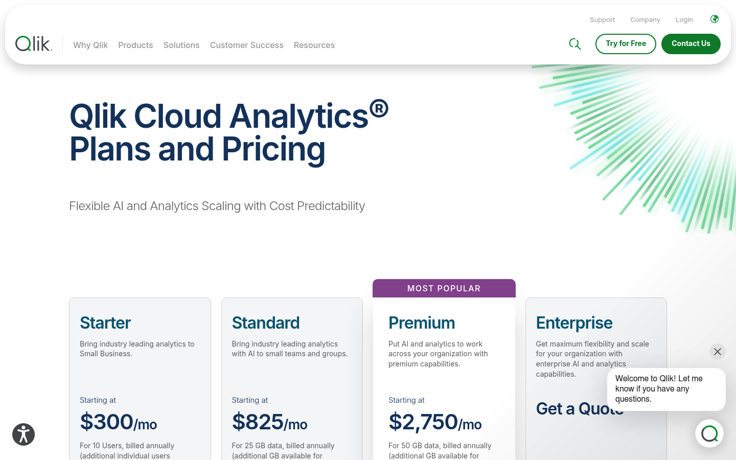 Screenshot of Qlik's pricing page showing its plans and prices