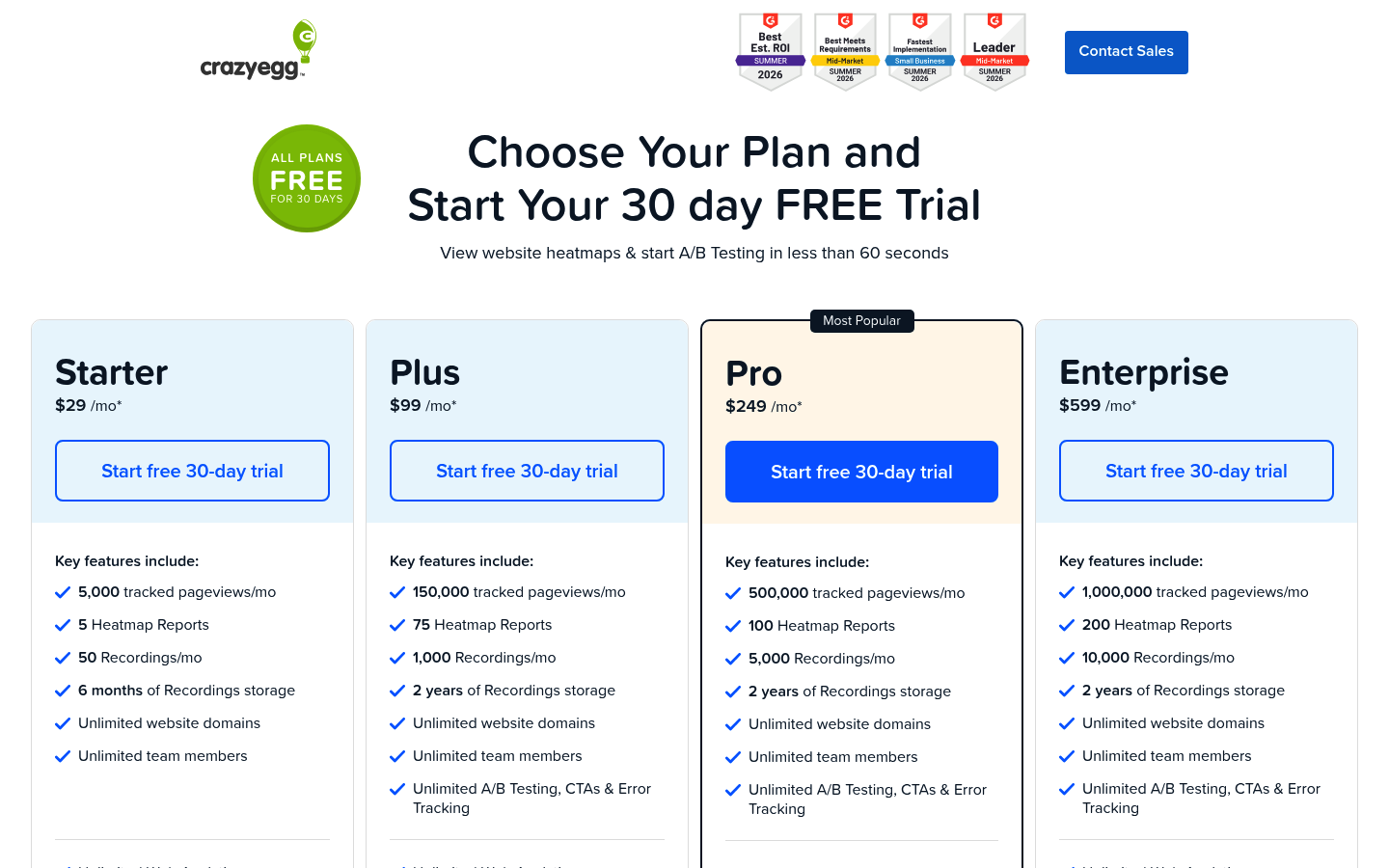 Screenshot of Crazy Egg's pricing page showing its plans and prices