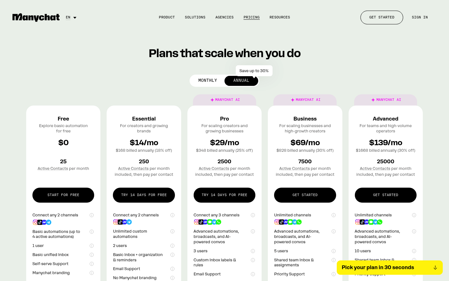 Screenshot of ManyChat's pricing page showing its plans and prices