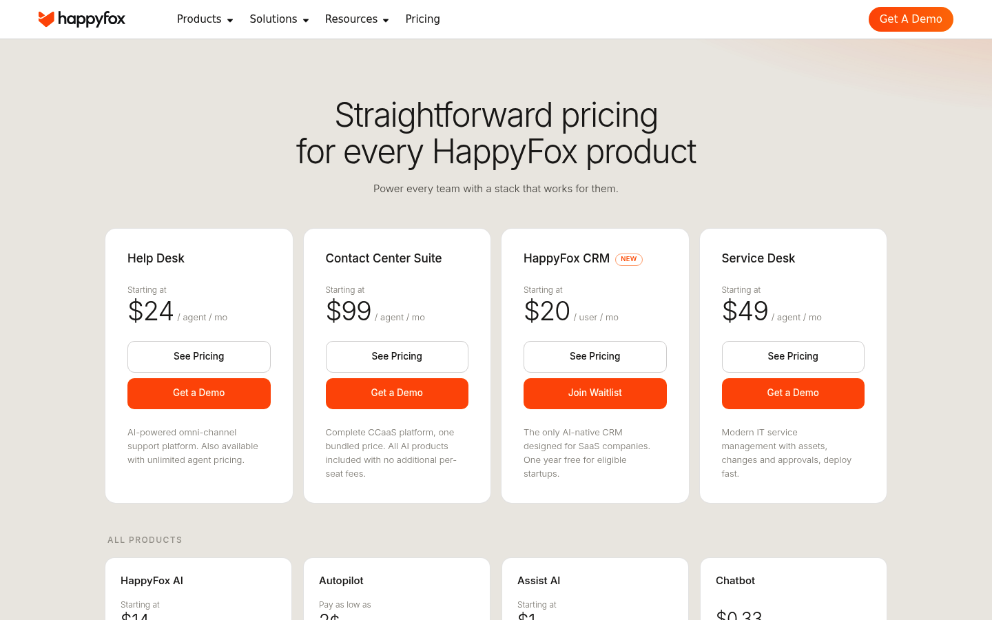 Screenshot of HappyFox's pricing page showing its plans and prices