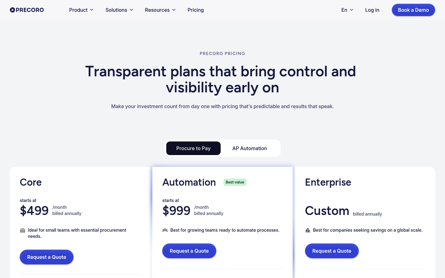 Screenshot of Precoro's pricing page showing its plans and prices