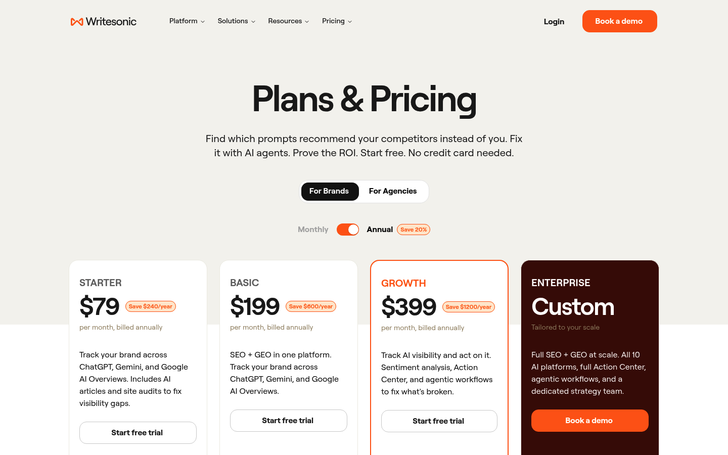 Screenshot of Writesonic's pricing page showing its plans and prices