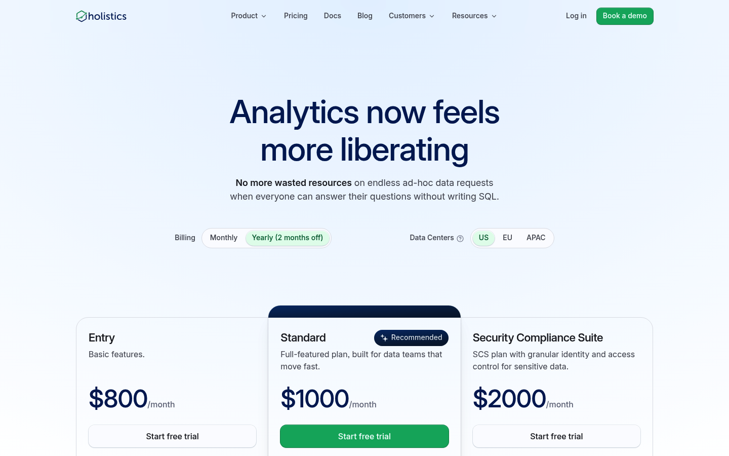 Screenshot of Holistics's pricing page showing its plans and prices