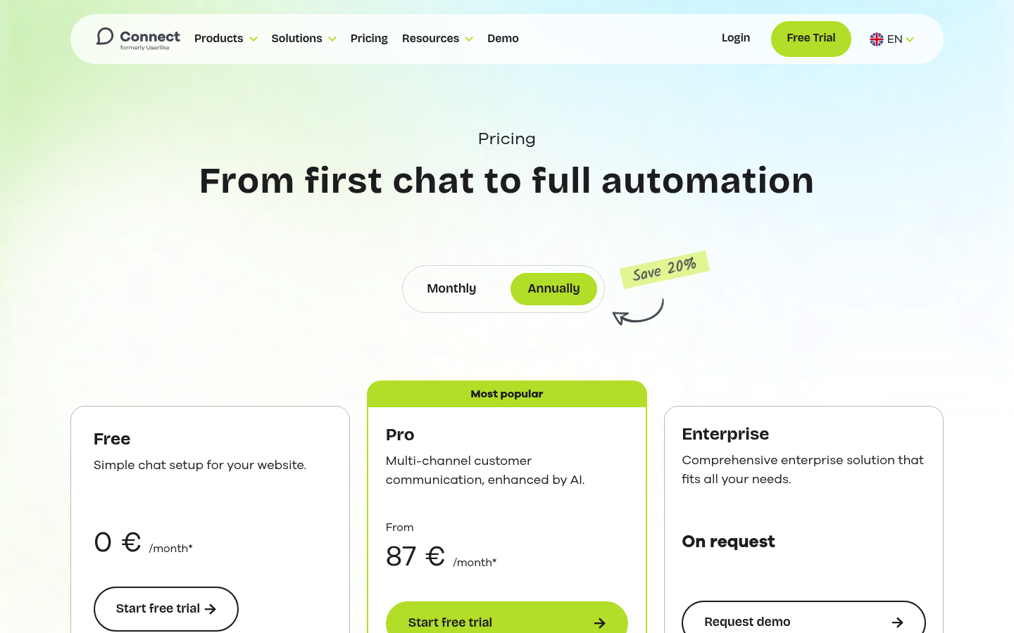 Screenshot of Userlike's pricing page showing its plans and prices