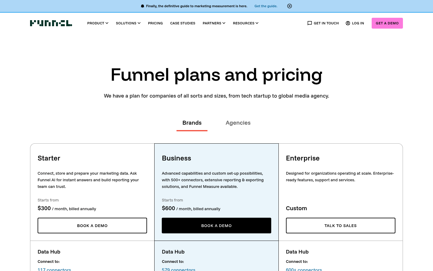 Screenshot of Funnel's pricing page showing its plans and prices