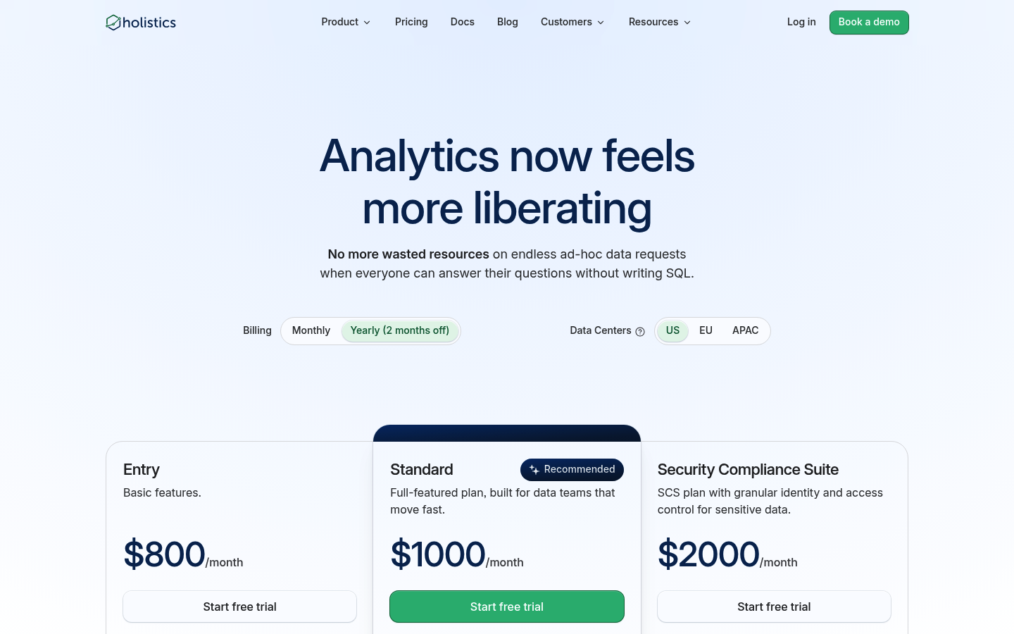 Screenshot of Holistics's pricing page showing its plans and prices