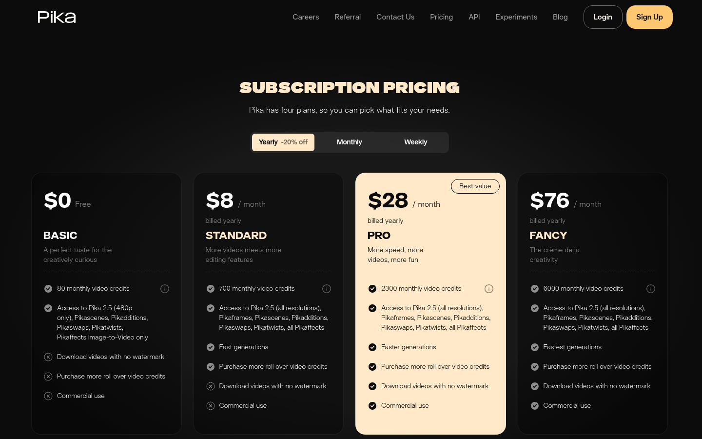 Screenshot of Pika's pricing page showing its plans and prices