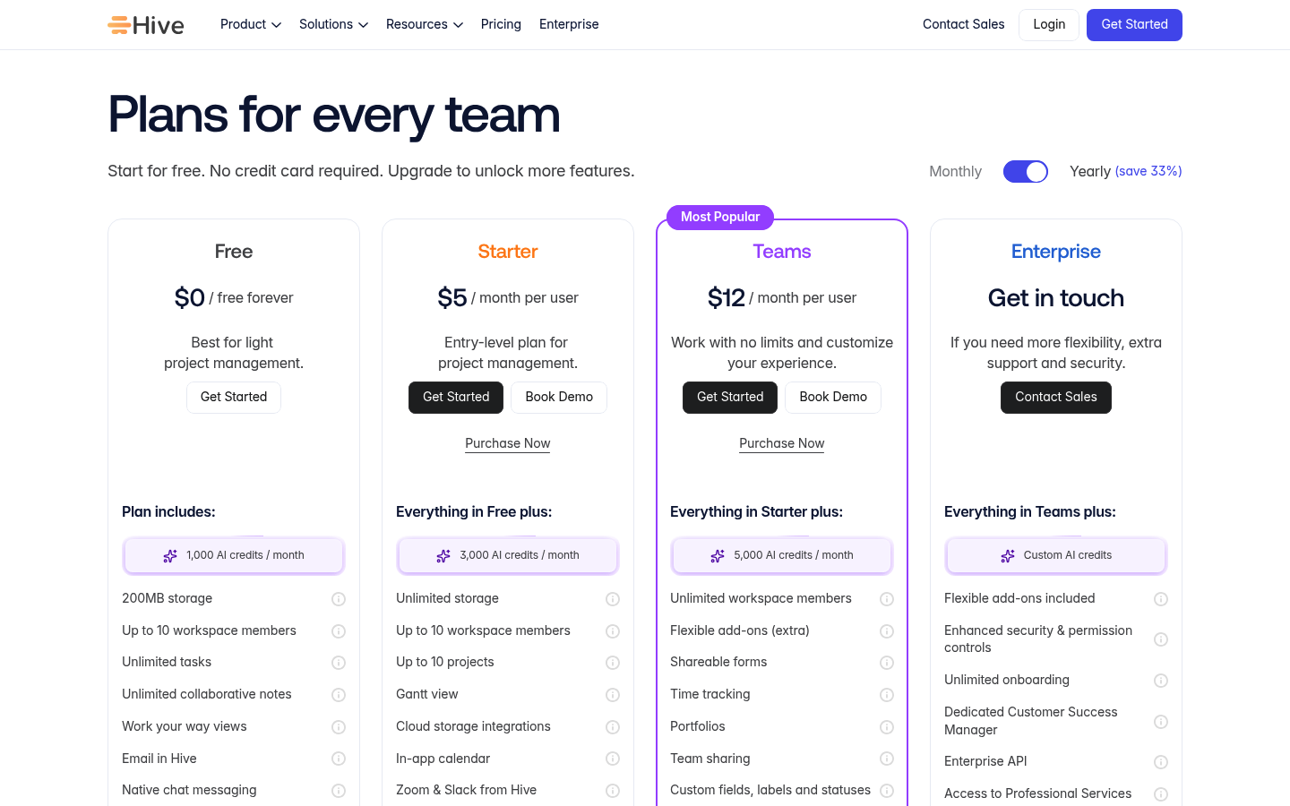 Screenshot of Hive's pricing page showing its plans and prices