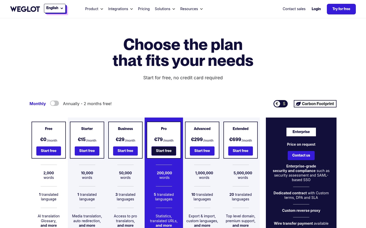 Screenshot of Weglot's pricing page showing its plans and prices