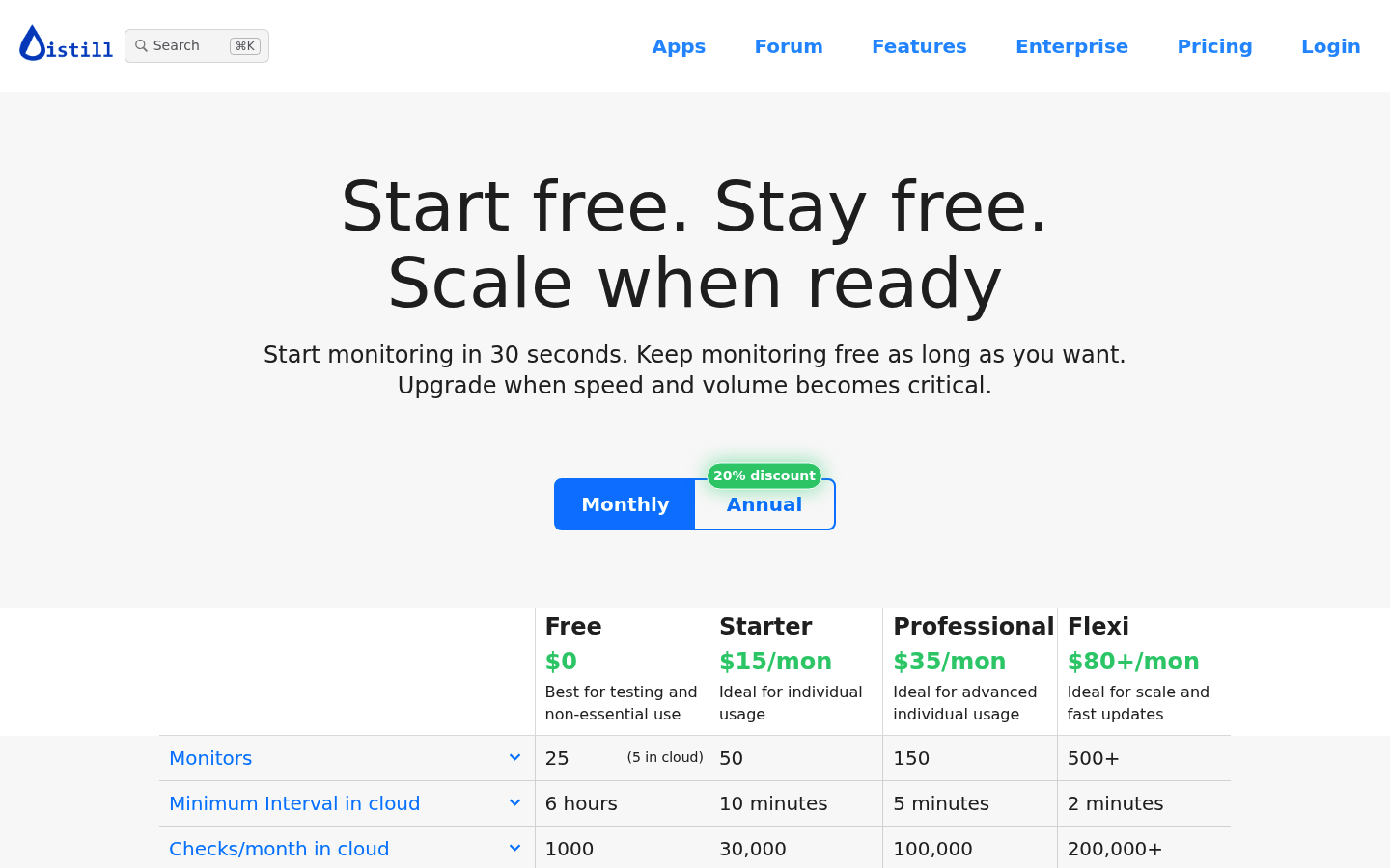 Screenshot of Distill.io's pricing page showing its plans and prices
