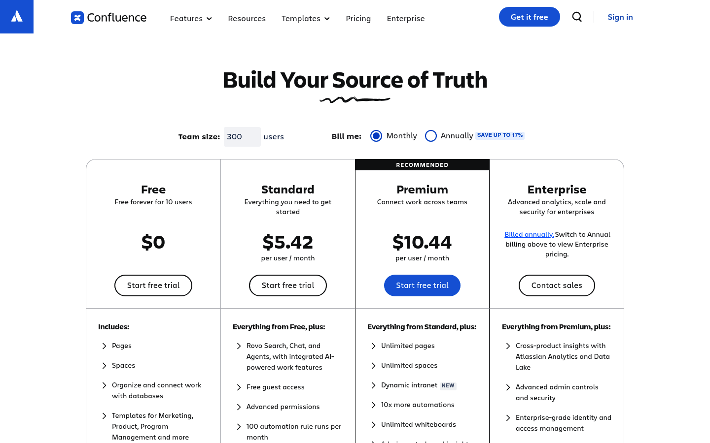 Screenshot of Confluence's pricing page showing its plans and prices