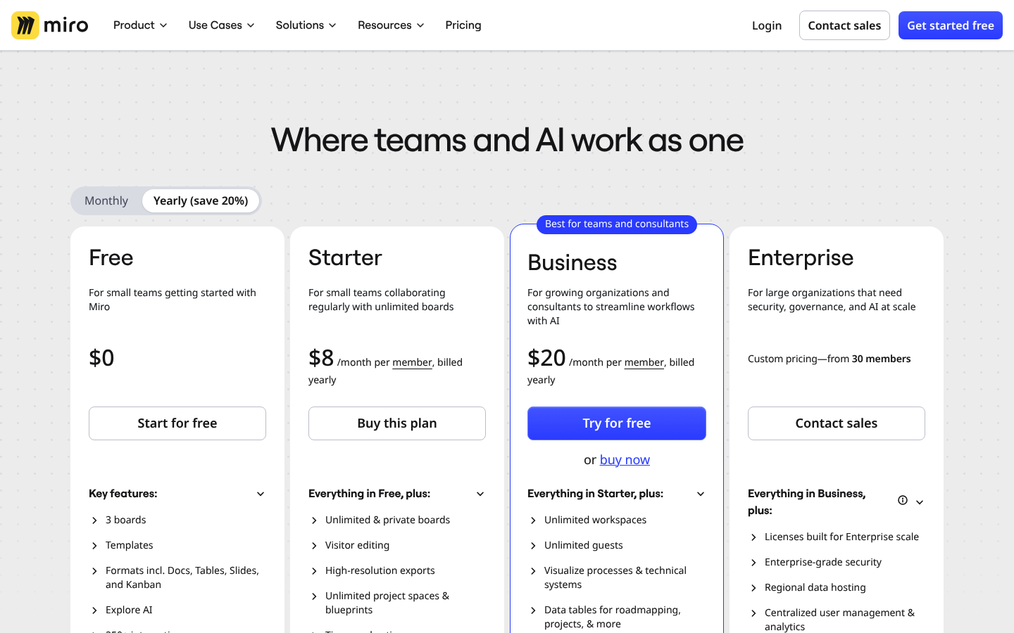 Screenshot of Miro's pricing page showing its plans and prices