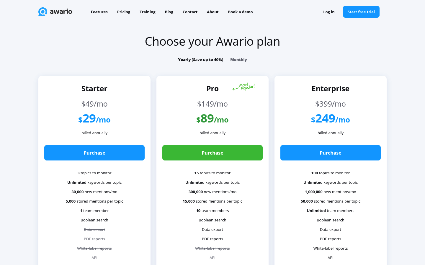Screenshot of Awario's pricing page showing its plans and prices