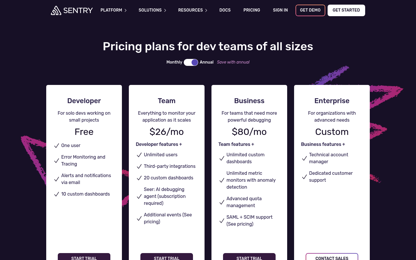 Screenshot of Sentry's pricing page showing its plans and prices
