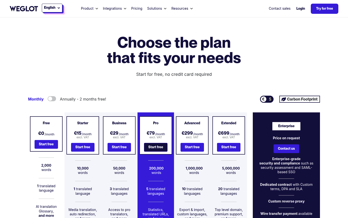 Screenshot of Weglot's pricing page showing its plans and prices