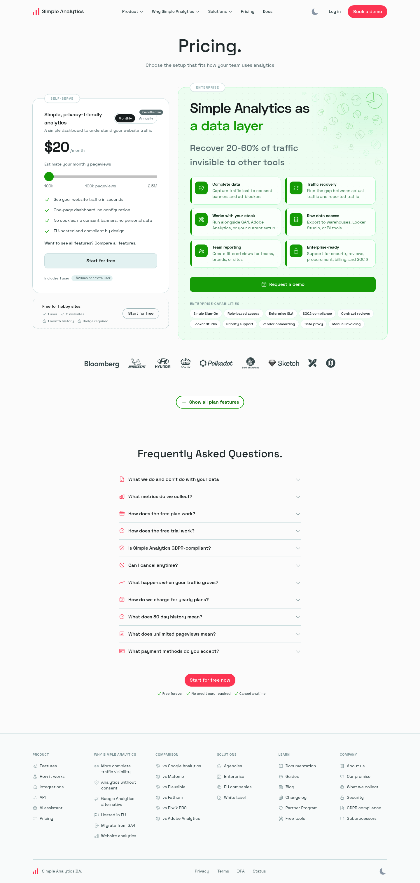 Screenshot of Simple Analytics's pricing page showing its plans and prices