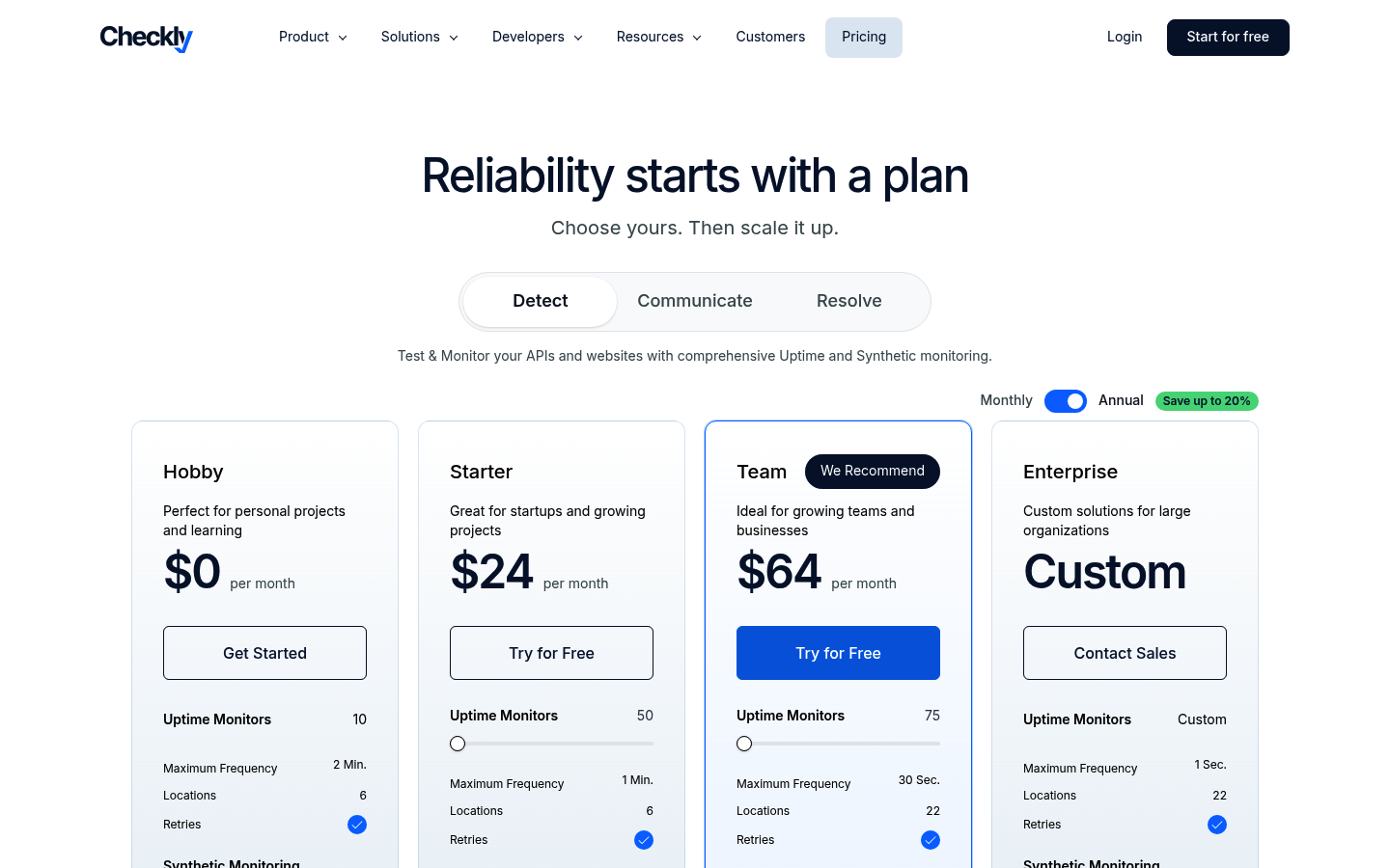 Screenshot of Checkly's pricing page showing its plans and prices