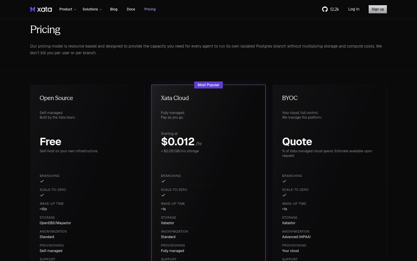 Screenshot of Xata's pricing page showing its plans and prices