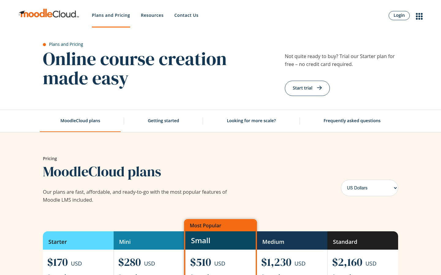 Screenshot of Moodle's pricing page showing its plans and prices