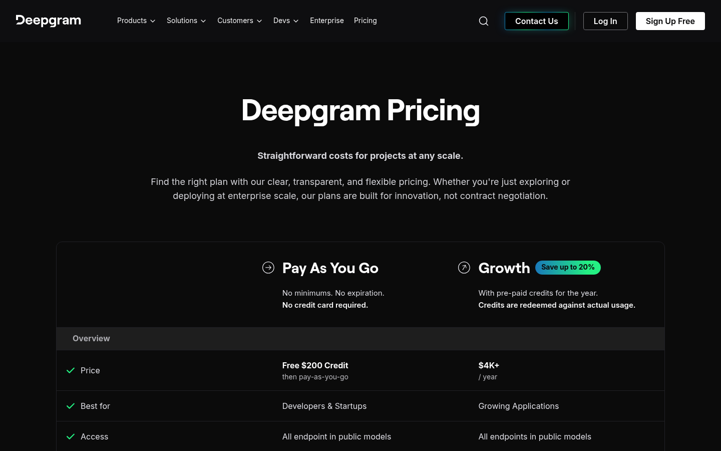 Screenshot of Deepgram's pricing page showing its plans and prices