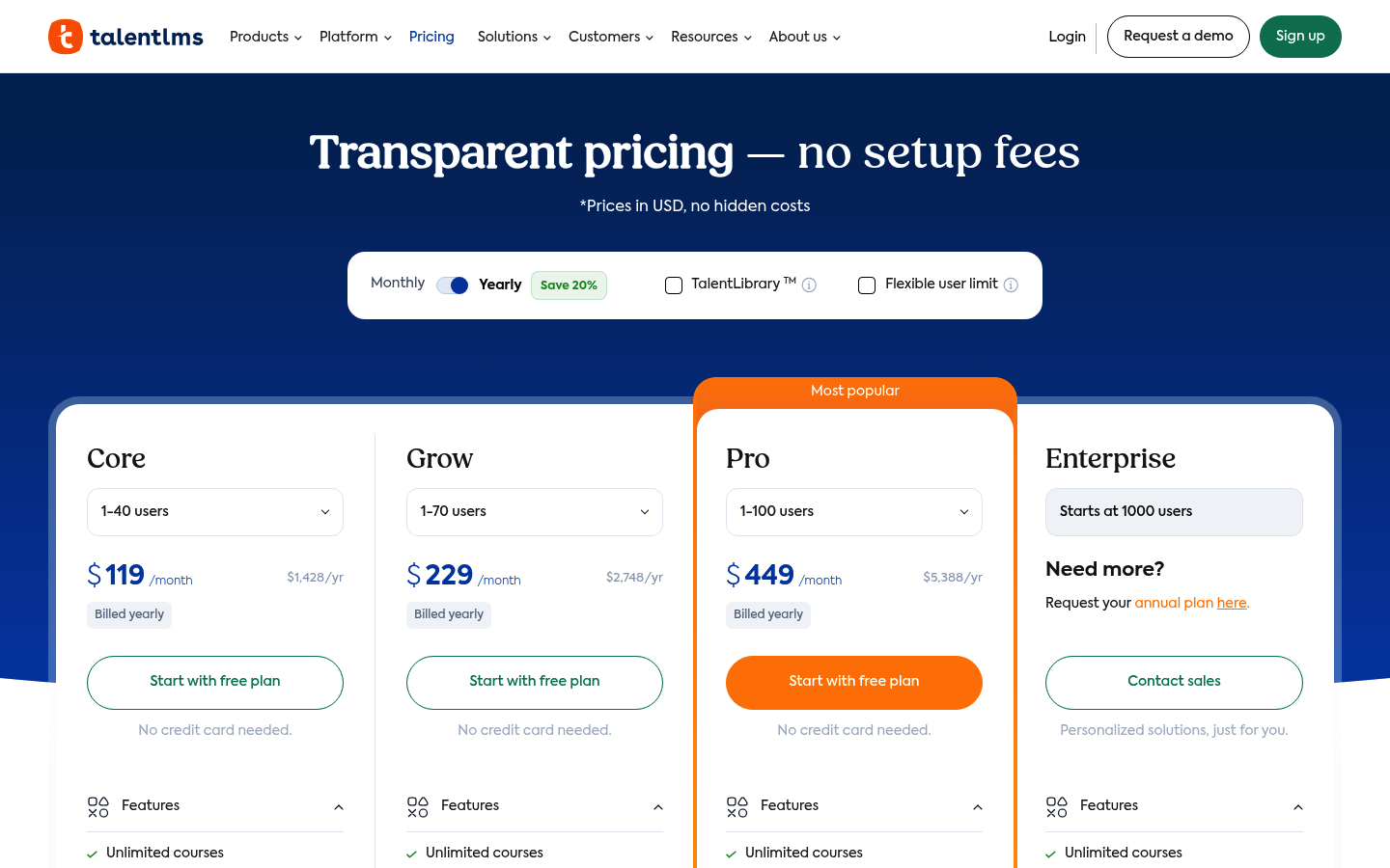 Screenshot of TalentLMS's pricing page showing its plans and prices